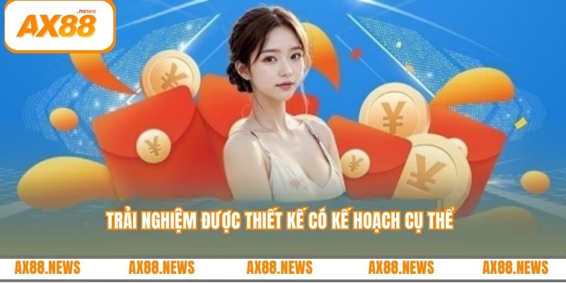 Trải nghiệm được thiết kế có kế hoạch cụ thể